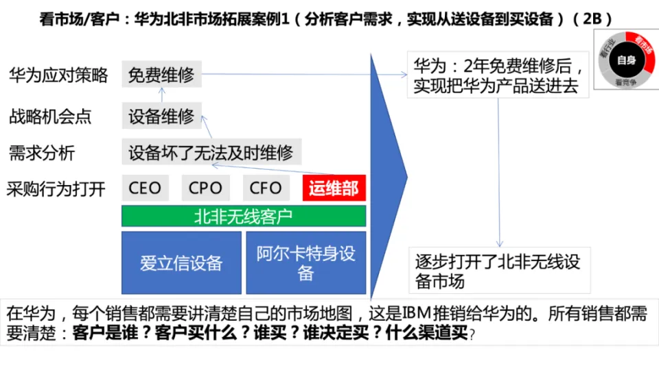 华为打造根服务器背后的战略意图是什么？  第1张
